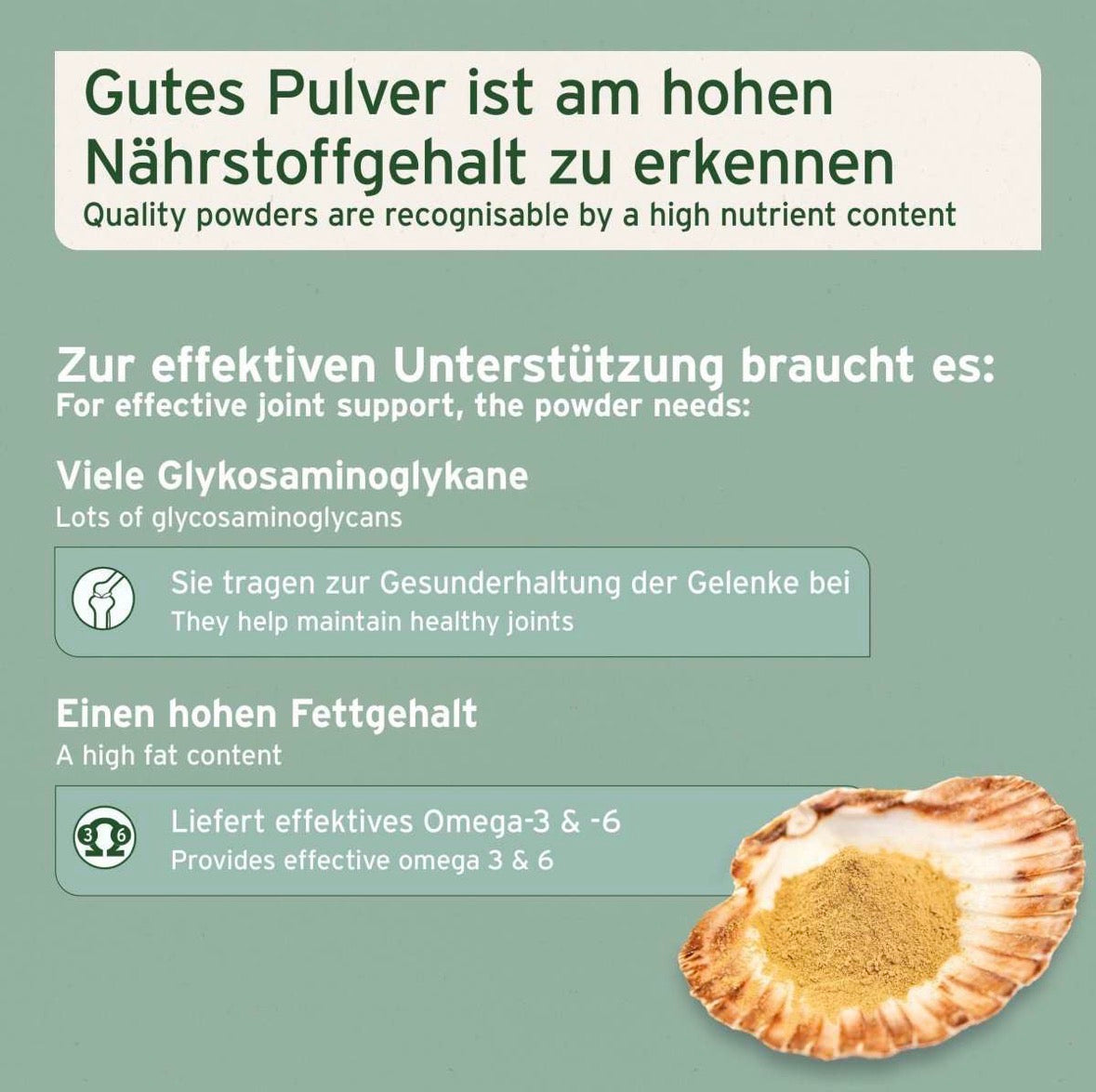 AniForte® Grünlippmuschel Kapseln für Hunde – Gelenke & Beweglichkeit
