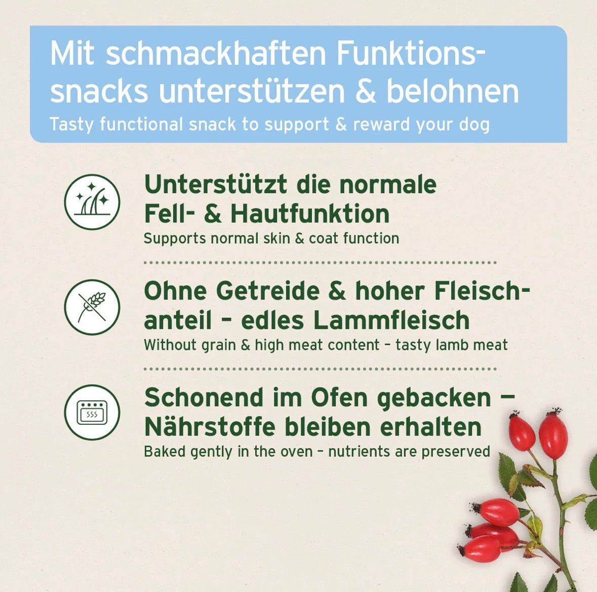 AniForte® Fell & Haut Snack – mit Lamm