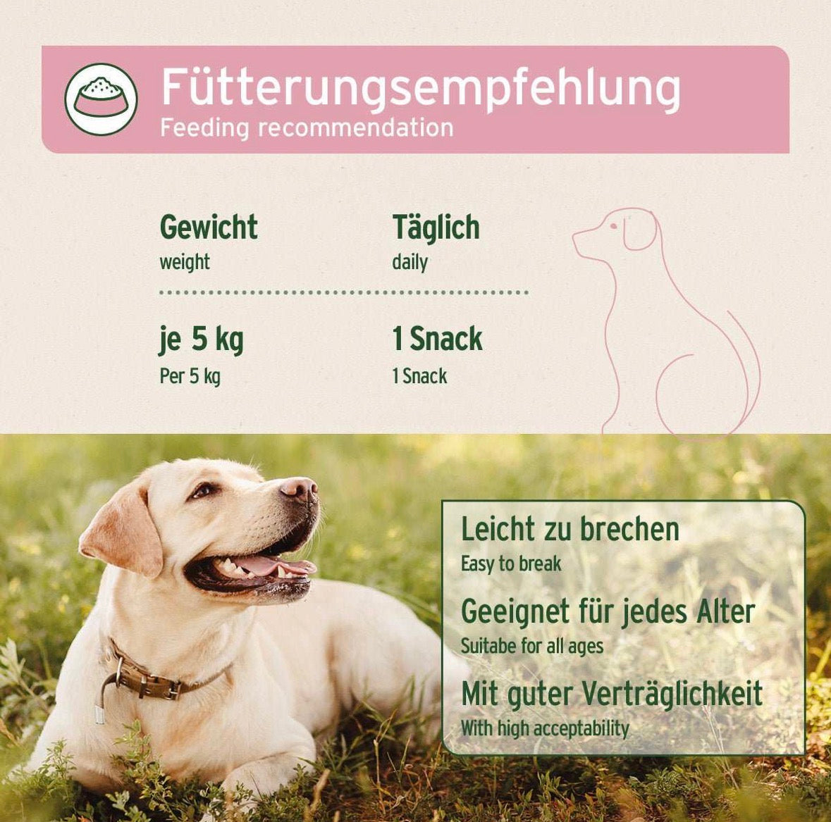 AniForte® 4in1 Snack für Hunde – mit Rinderpansen