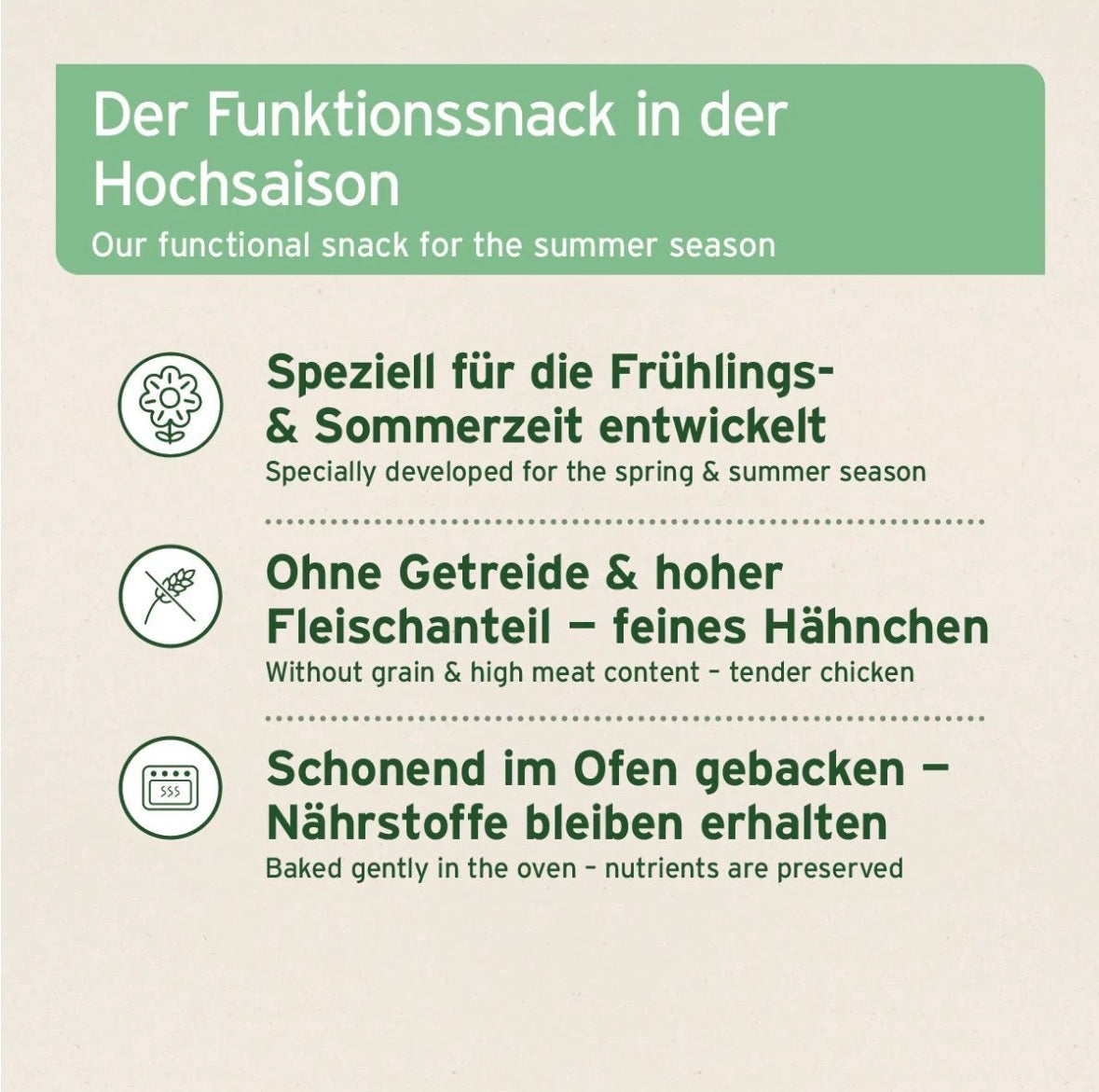 AniForte® Z-Season Snack für Hunde – mit Hähnchen & Schwarzkümmel