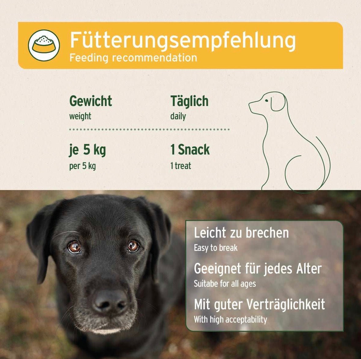 AniForte® Magen & Darm Snack für Hunde – mit Hähnchen - 300 g
