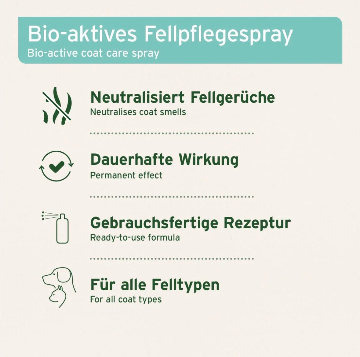 AniForte® Fellgeruch-STOP Spray für Hunde – 200 ml