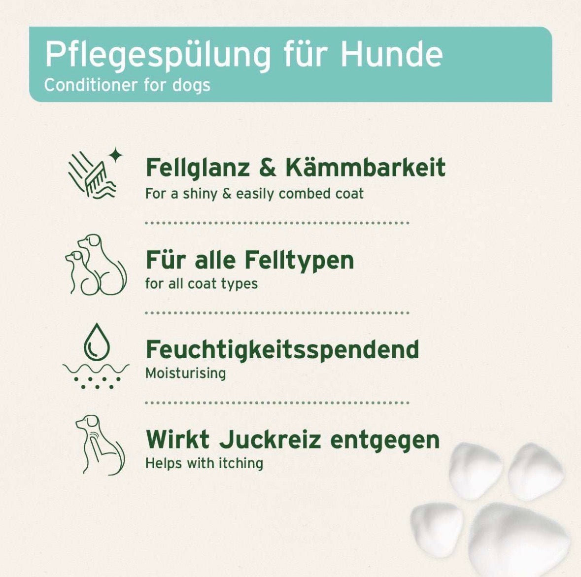 AniForte® Fellharmonie Conditioner Kokos für Hunde – 200 ml