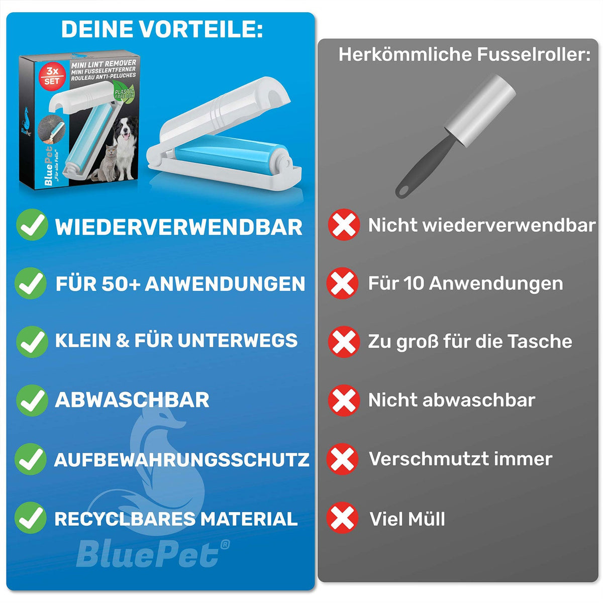 RolloTollo Mini – Wiederverwendbare Fusselrolle im 3er-Set