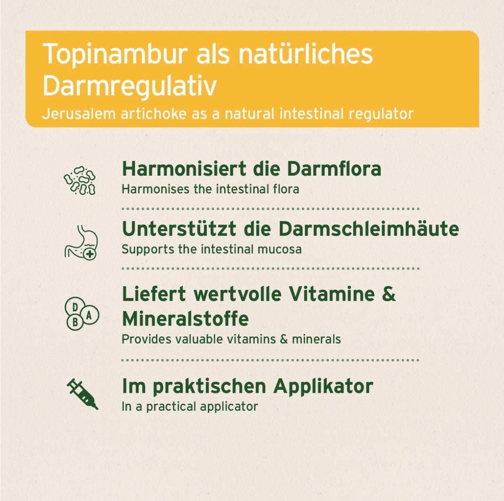 AniForte® Prebiotic TopinPur VET für Hunde – 30 ml