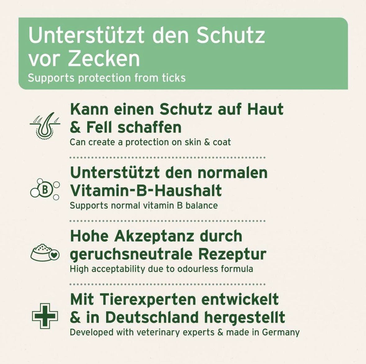 AniForte® ZeckenSchild Kapseln für Hunde