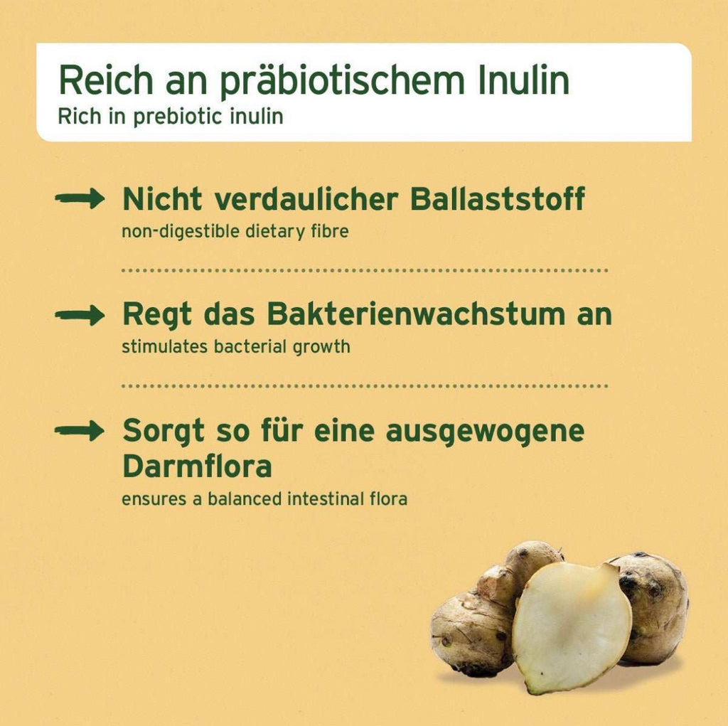 AniForte® Prebiotic TopinPur VET für Hunde – 30 ml