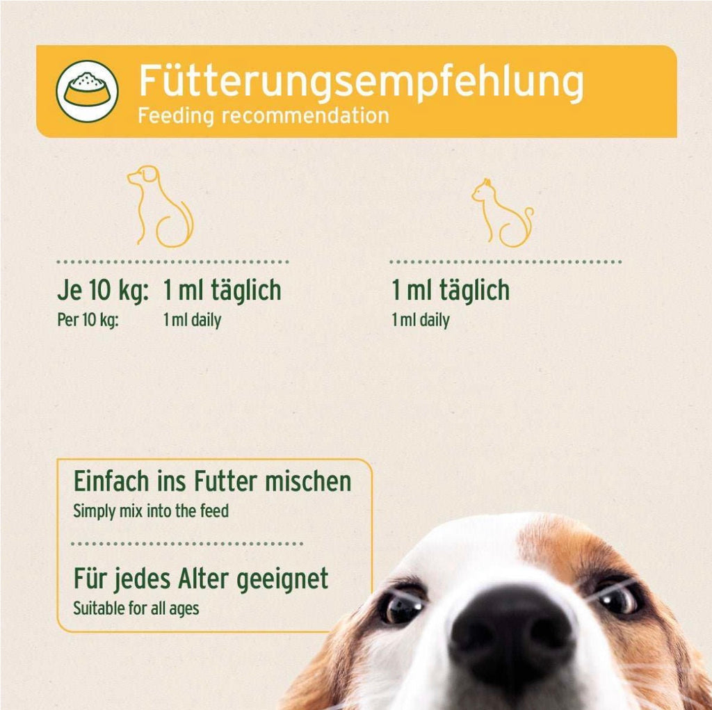 AniForte® Prebiotic TopinPur VET für Hunde – 30 ml