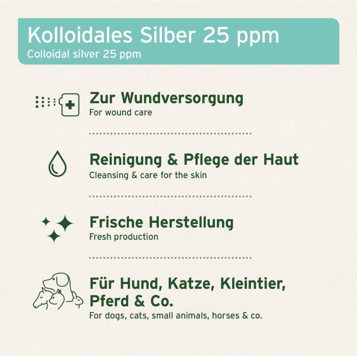 AniForte® Silberwasser Spray – Kolloidales Silber 25 ppm, 250 ml