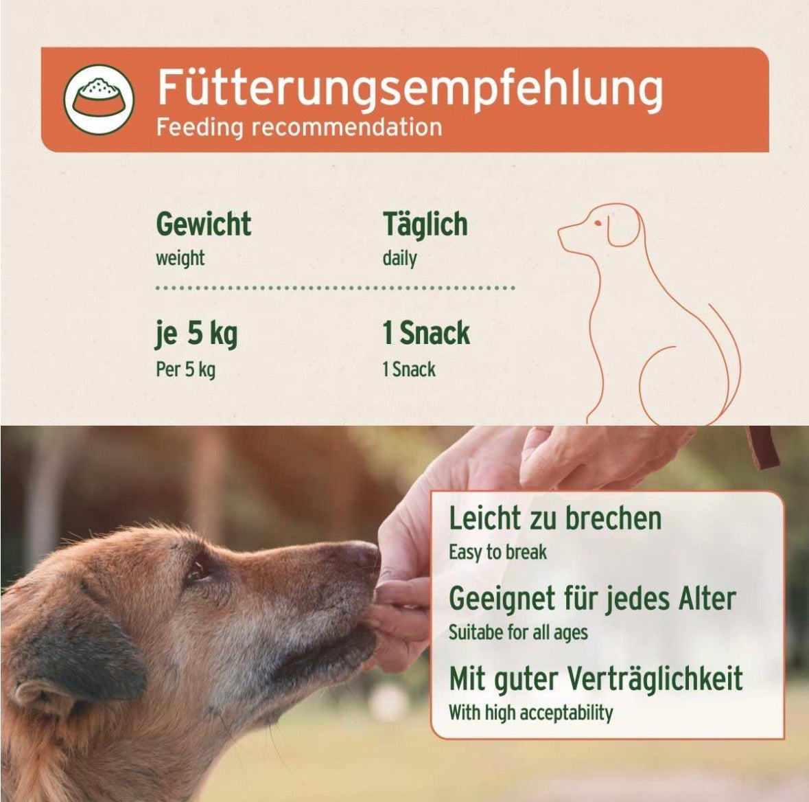 AniForte® Immun-Boost Snack für Hunde – mit Pute