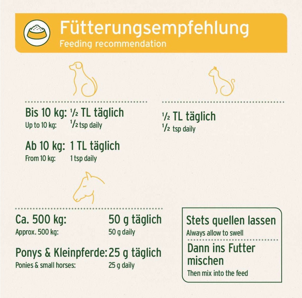 AniForte® Indische Flohsamen für Hunde & Katzen – 250 g