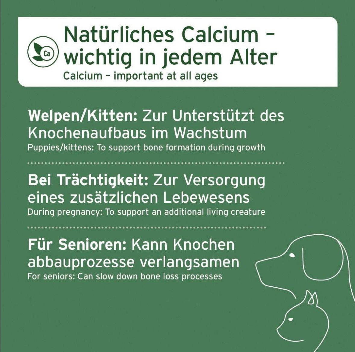 AniForte® Gemahlene Eierschalen – Calcium für Hunde, 250 g