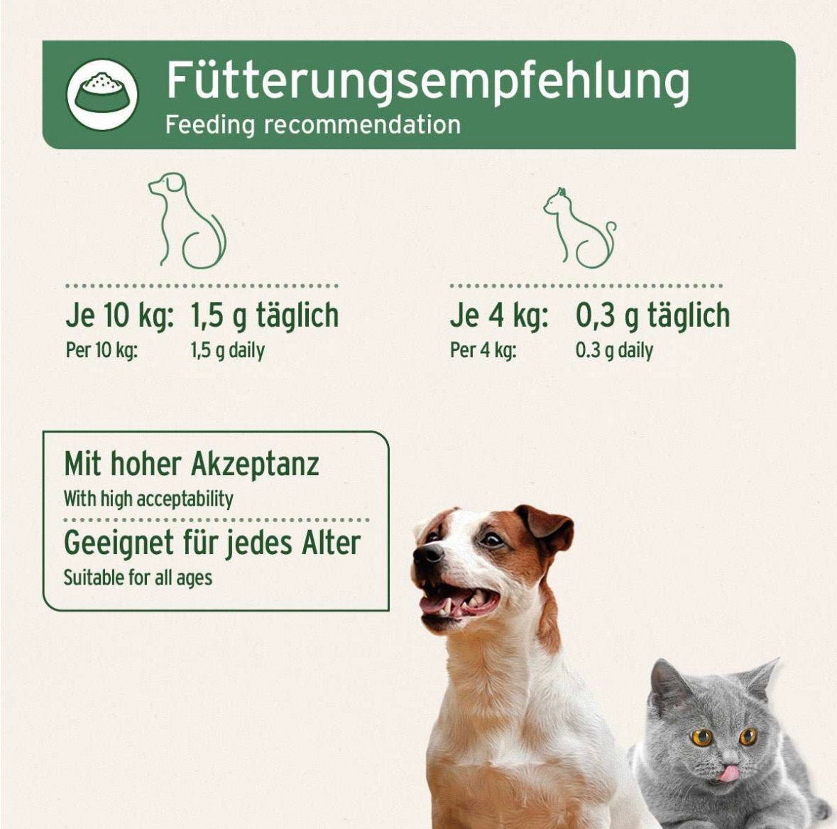 AniForte® Gemahlene Eierschalen – Calcium für Hunde, 250 g