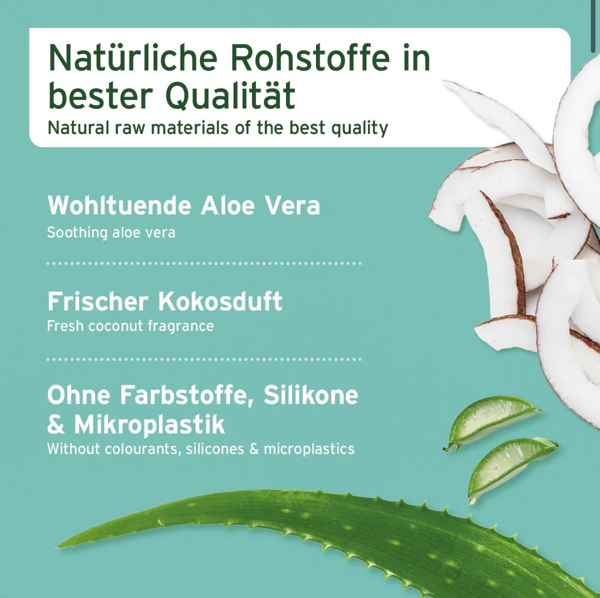 AniForte® Fellharmonie Shampoo Kokos – für glänzendes & geschmeidiges Fell - 200 ml