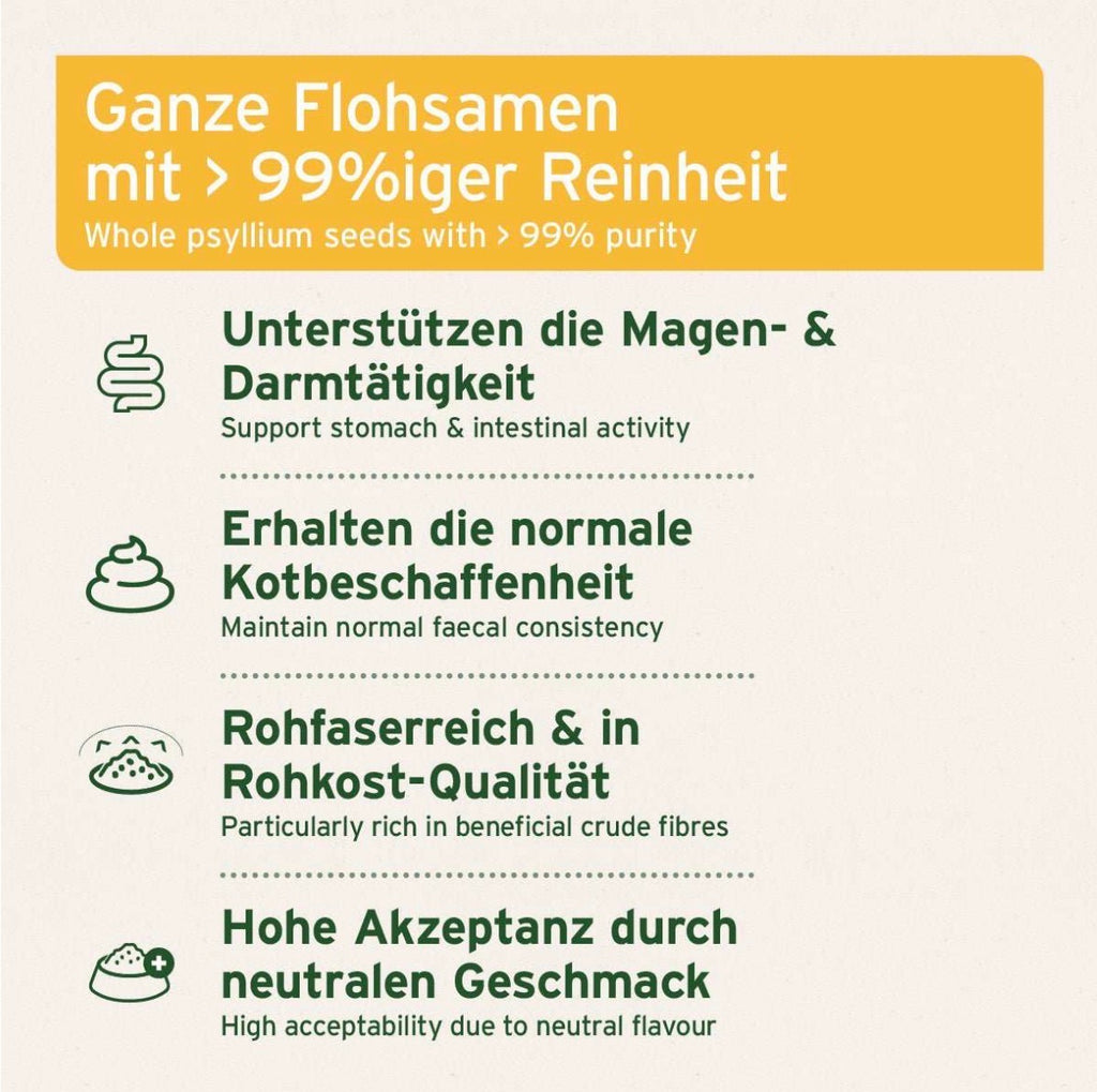 AniForte® Indische Flohsamen für Hunde & Katzen – 250 g