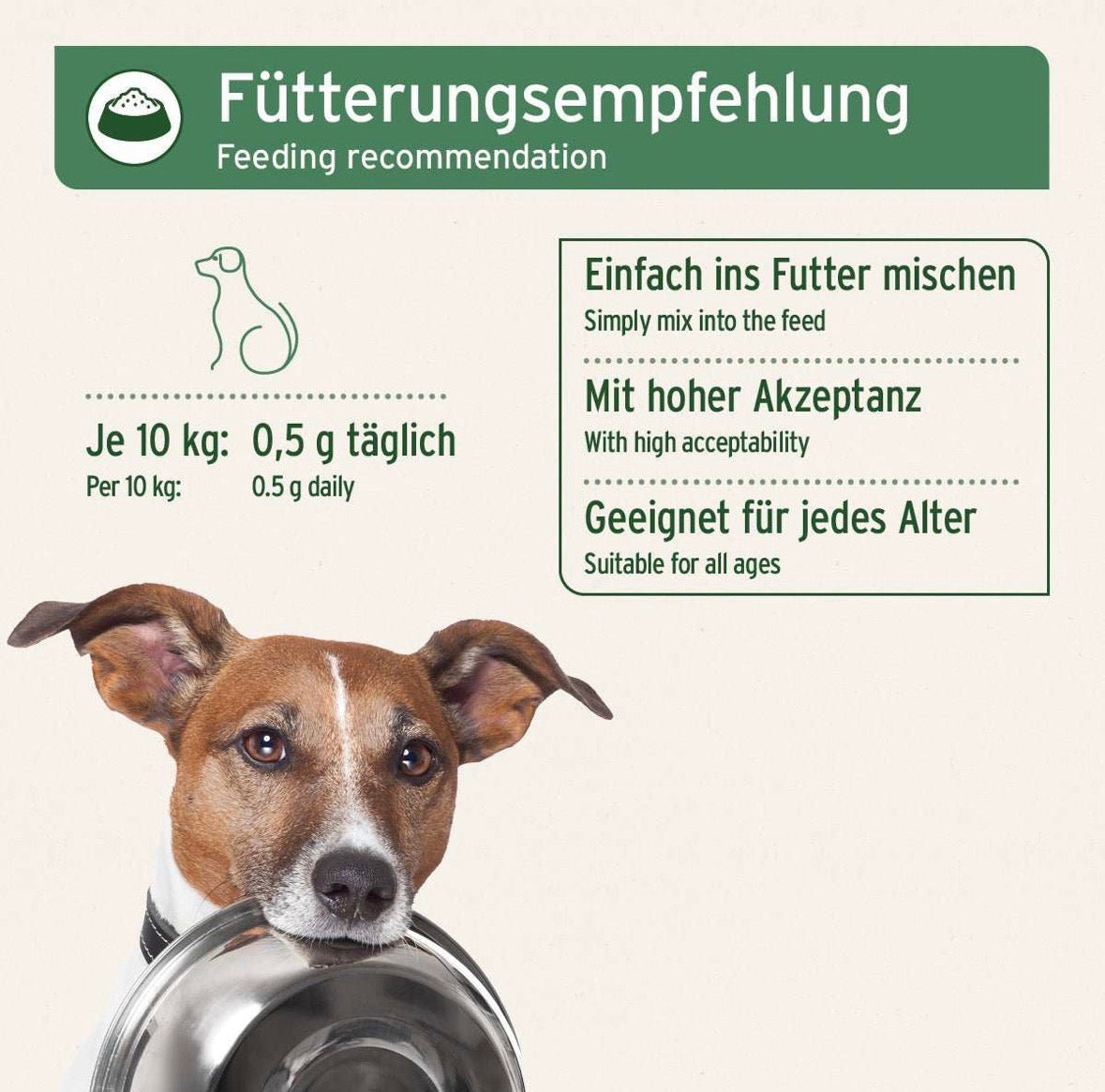 AniForte® BARF-Line Seealgenmehl für Hunde – natürliche Jodquelle zum BARFen