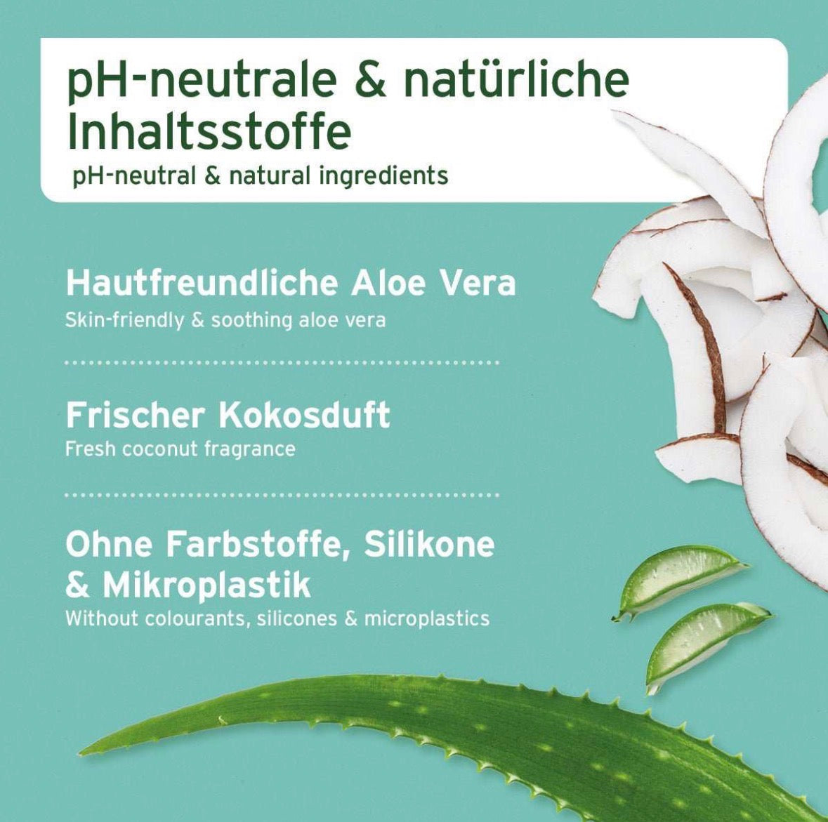AniForte® Fellharmonie Conditioner Kokos für Hunde – 200 ml