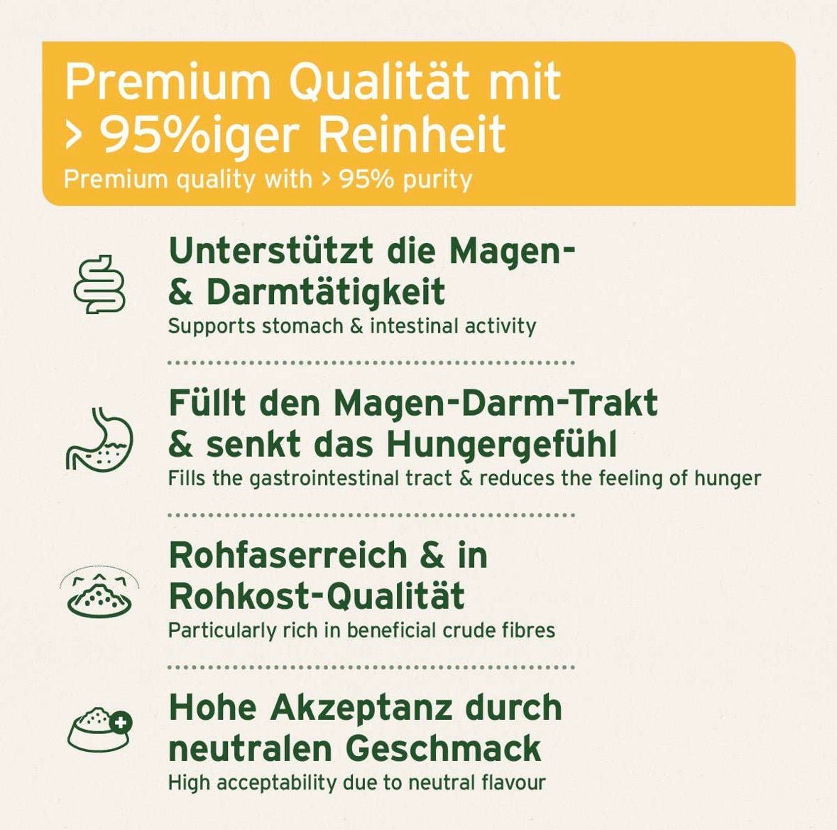 AniForte® Flohsamenschalen für Hunde – natürliche Ballaststoffe bei Hungergefühl & für die Verdauung