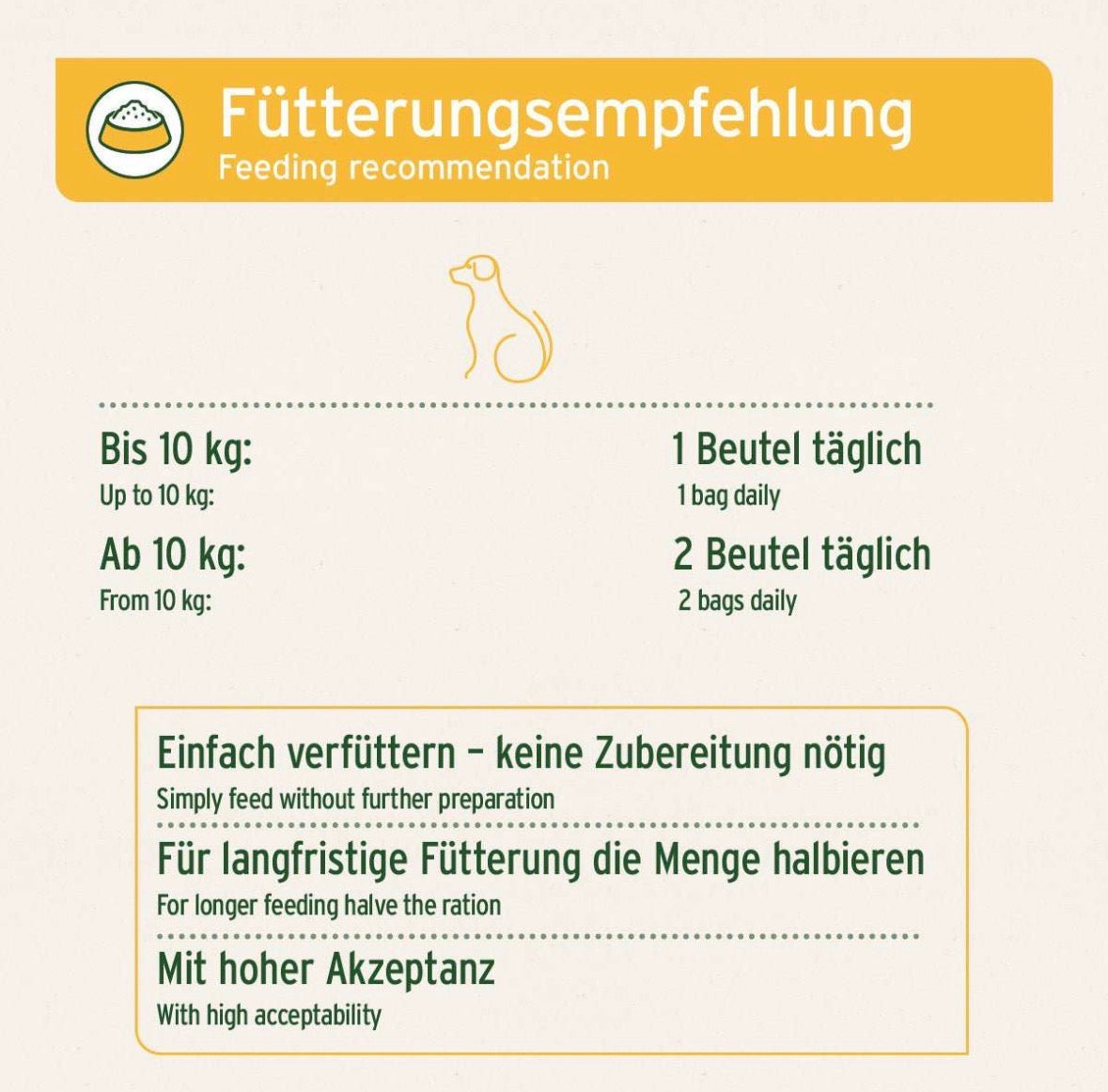 AniForte® Bio Morosan – Karotten-Schonkost, 6 × 100 g