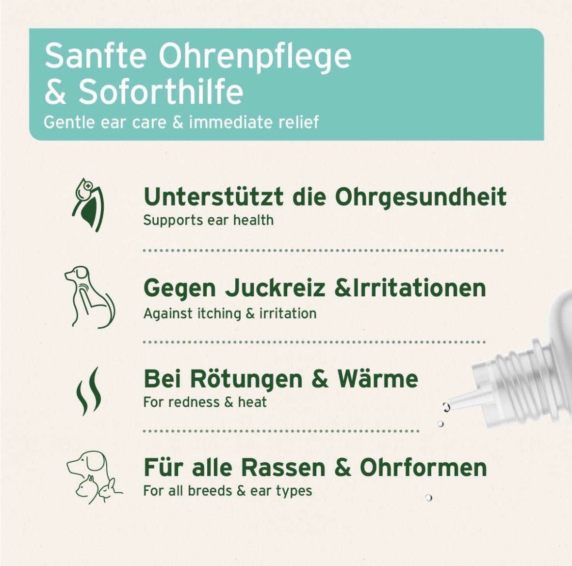 AniForte® VET Ohrentropfen für Hunde – 50 ml