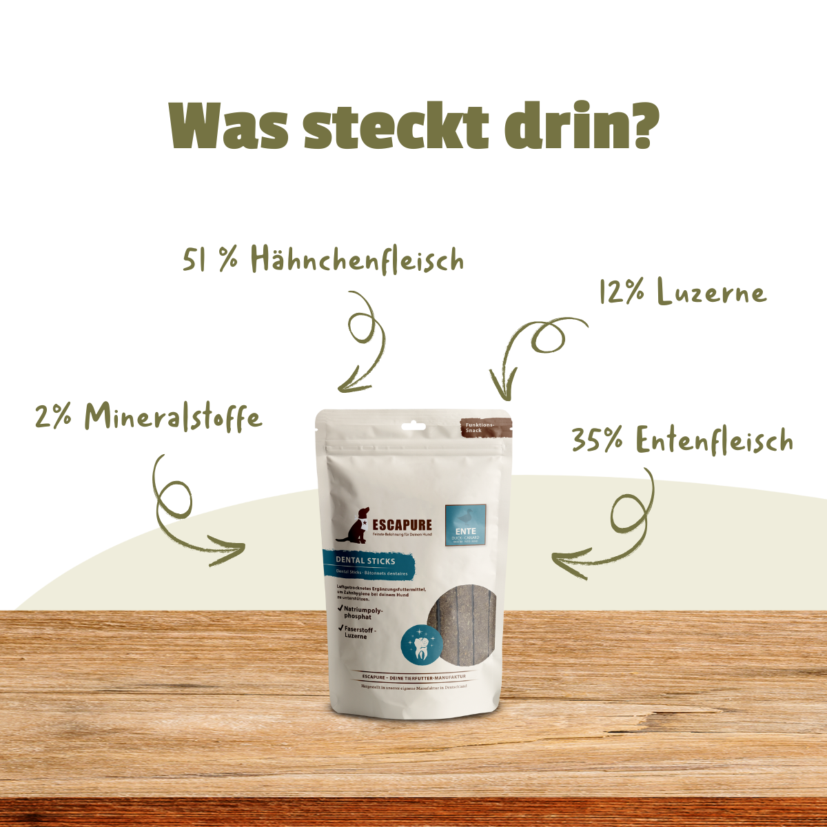 Dental Sticks
