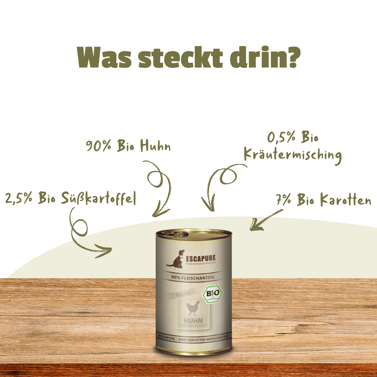 BIO Huhn Ragout