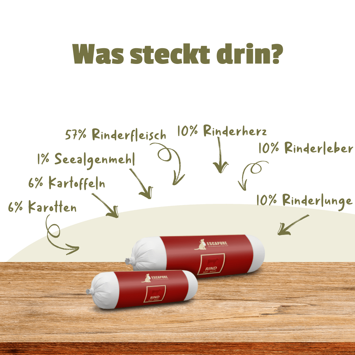 Rinder Wurst