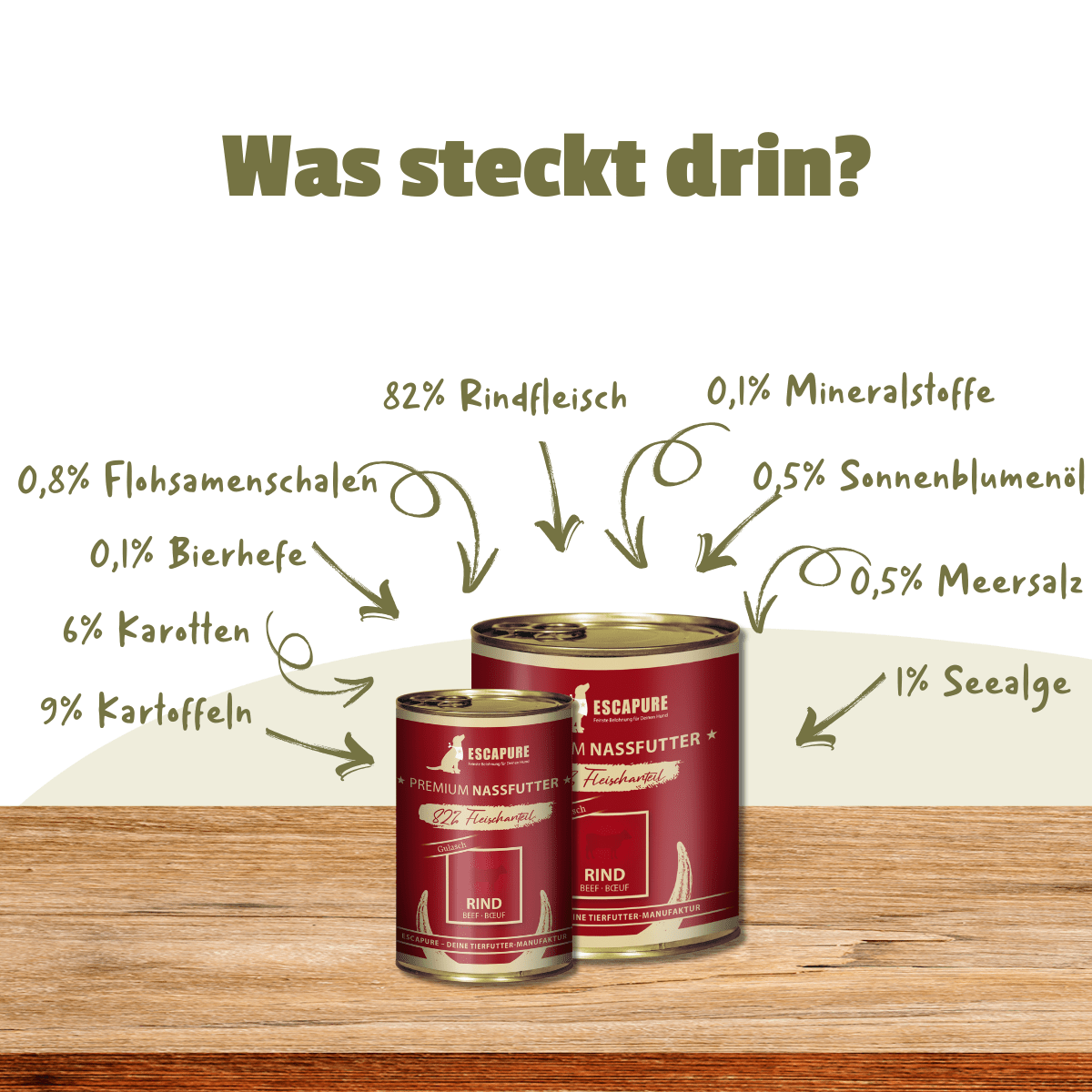 Rinder Gulasch
