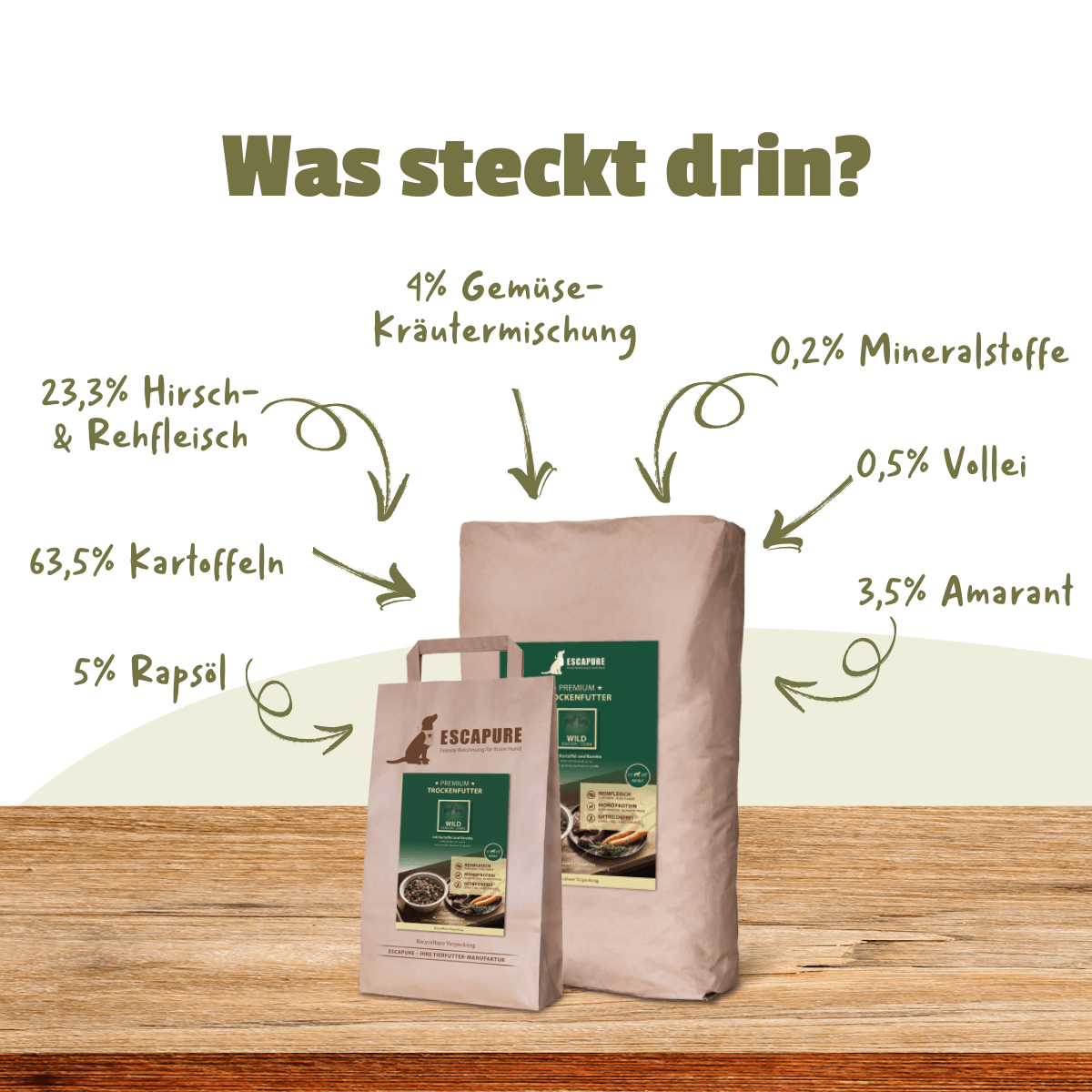 Wild Premium Trockenfutter