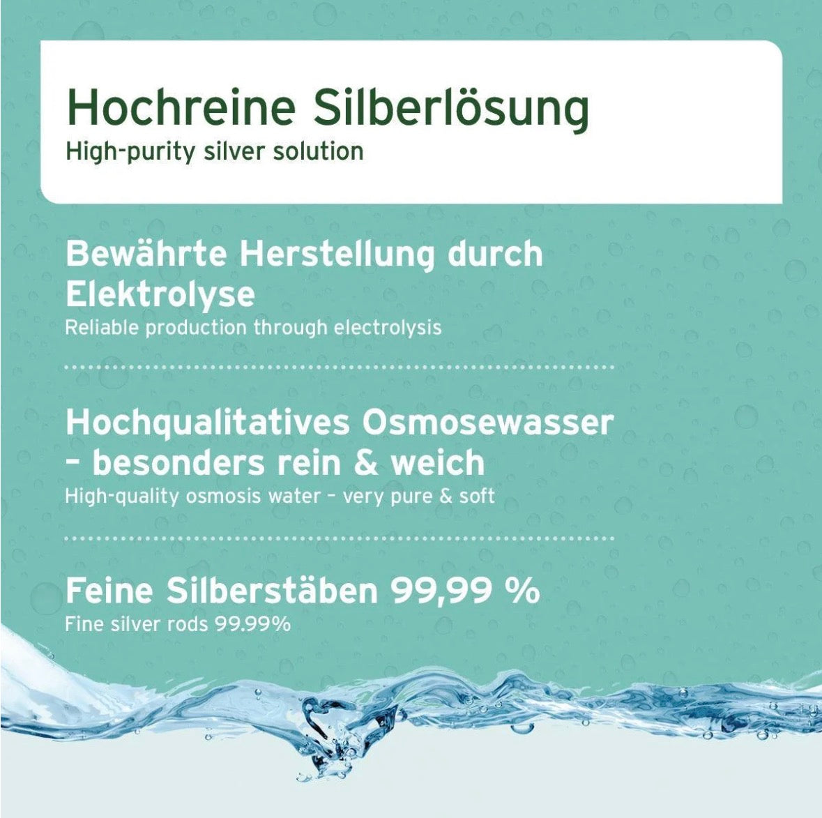 AniForte® Silberwasser Spray – Kolloidales Silber 25 ppm, 250 ml