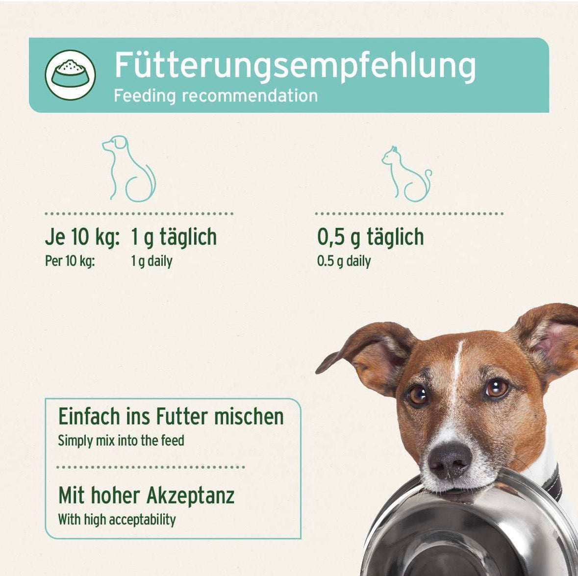 AniForte® Denta Clean & Care – Zahnpflege Pulver