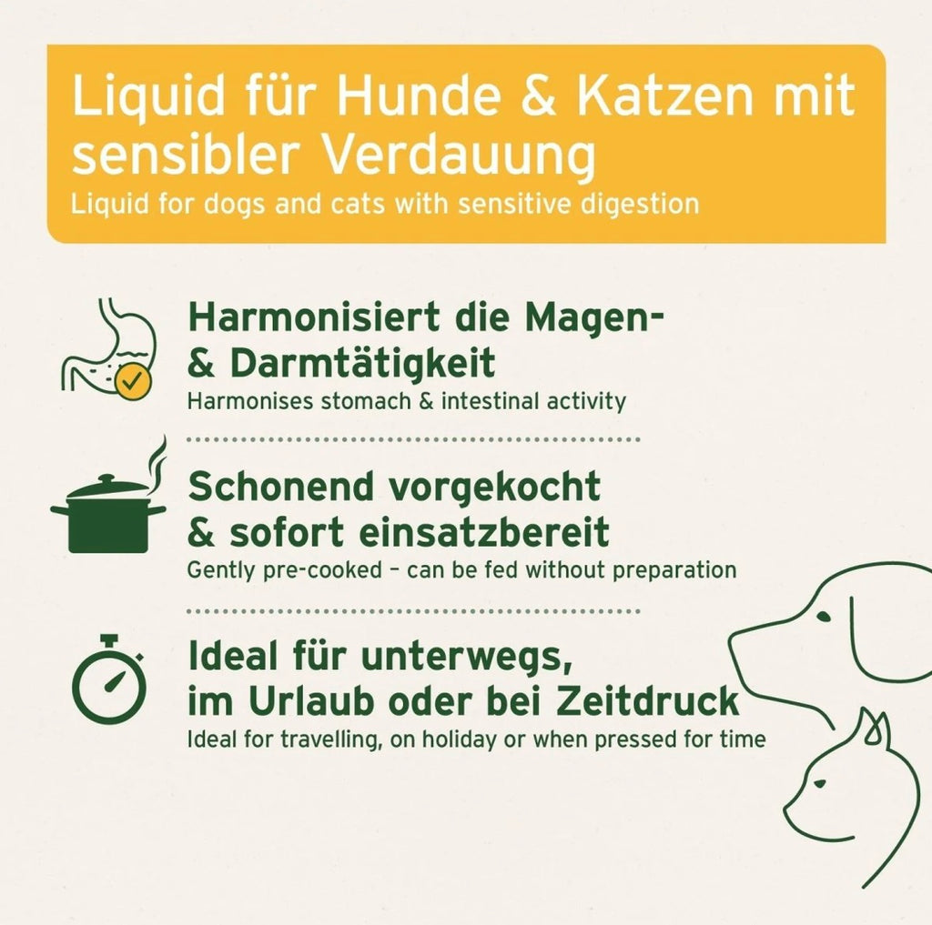 AniForte® Ulmenrinde Liquid – für Magen & Darm