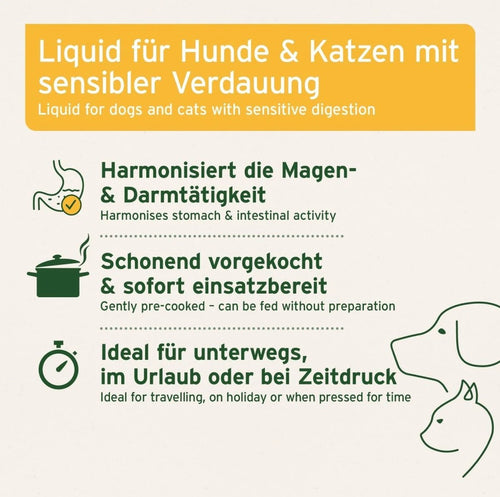 AniForte® Ulmenrinde Liquid – für Magen & Darm