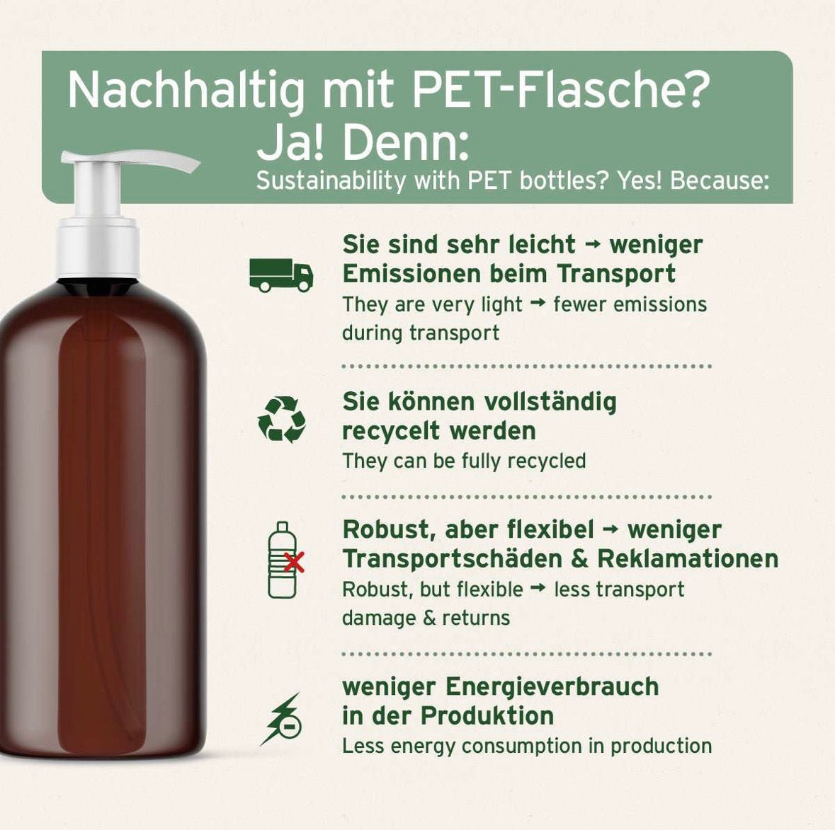 AniForte® Lachsöl – hochwertiges Fischöl für vitale Haut & schönes Fell