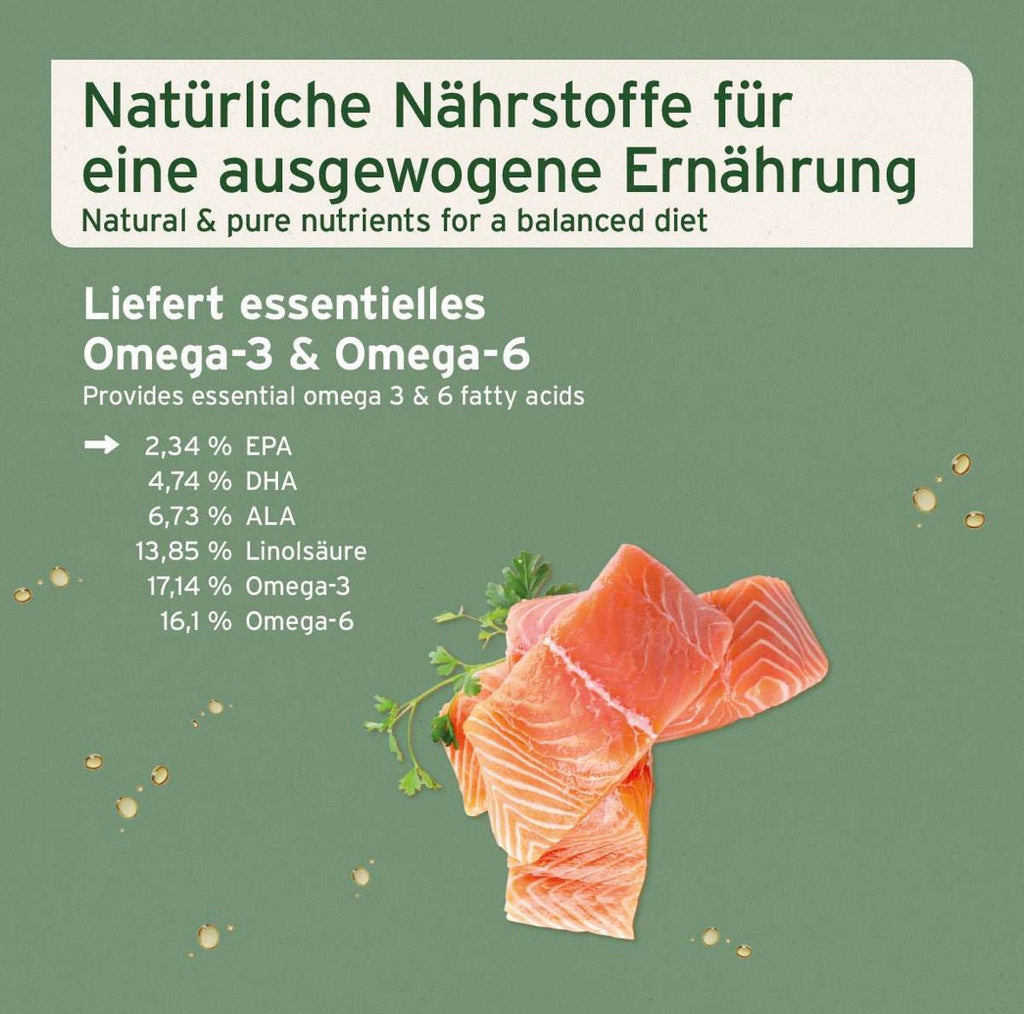 AniForte® Lachsöl – hochwertiges Fischöl für vitale Haut & schönes Fell