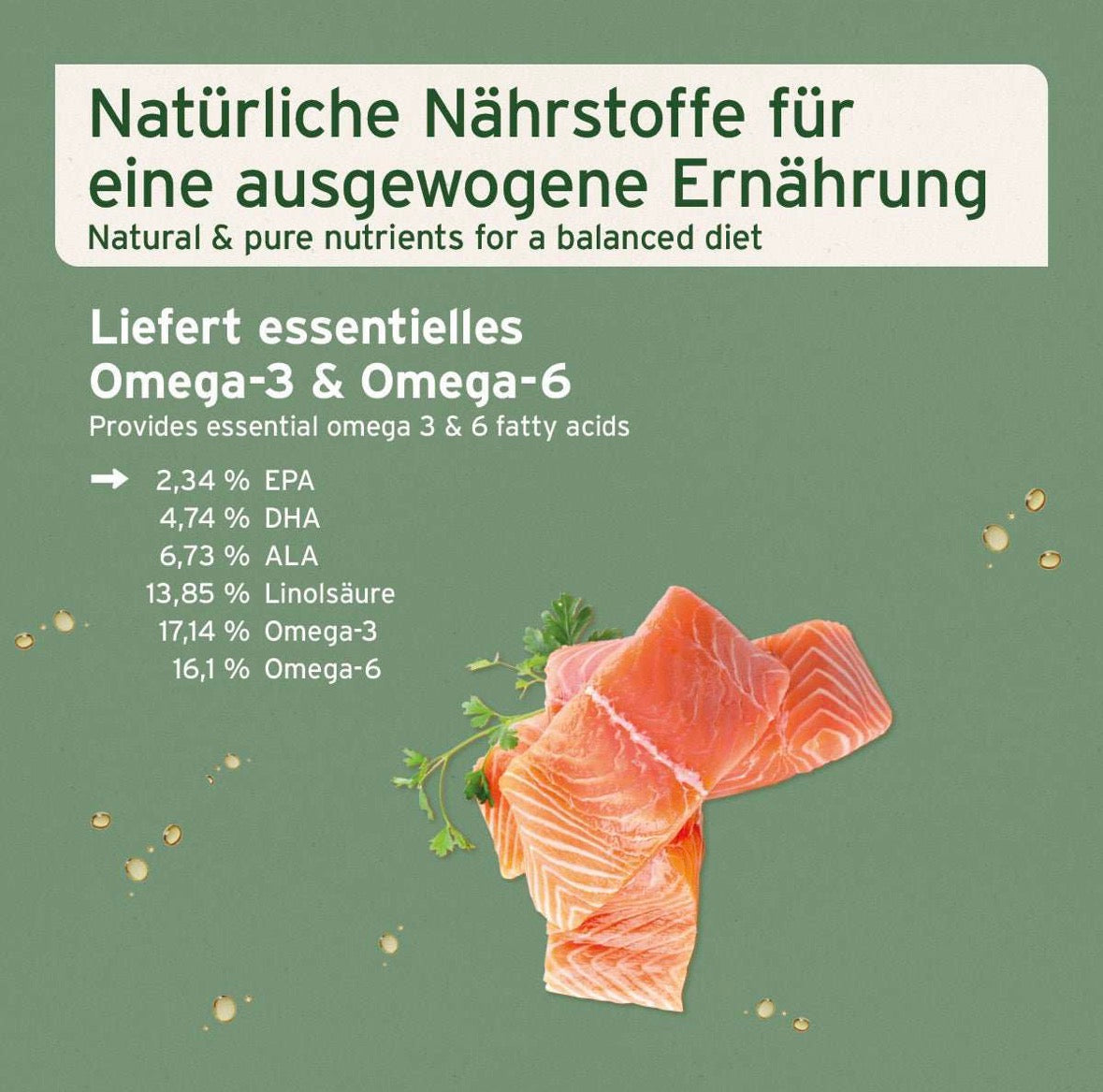 AniForte® Lachsöl – hochwertiges Fischöl für vitale Haut & schönes Fell