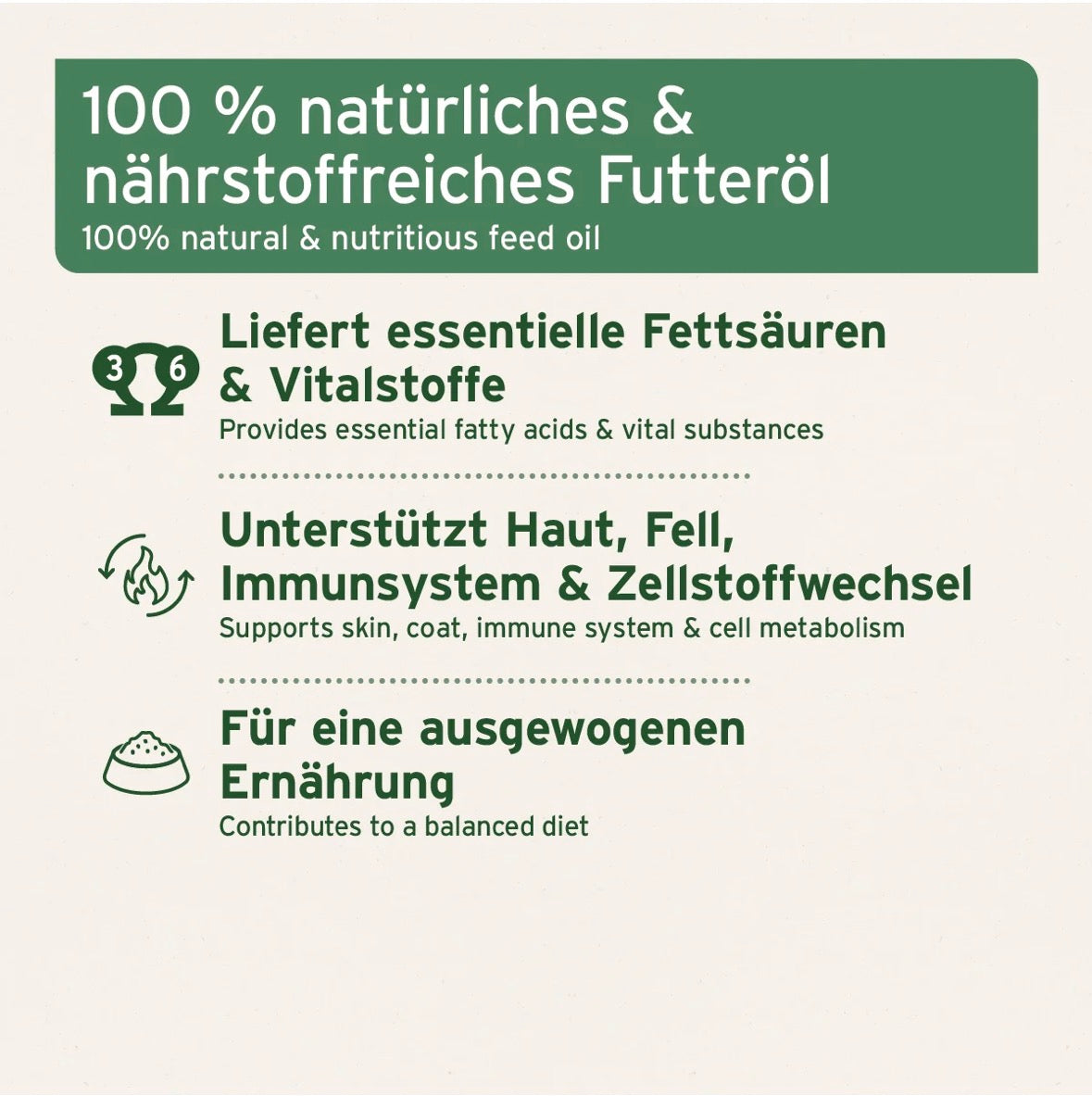 AniForte® BARF-Line Premium Futteröl
