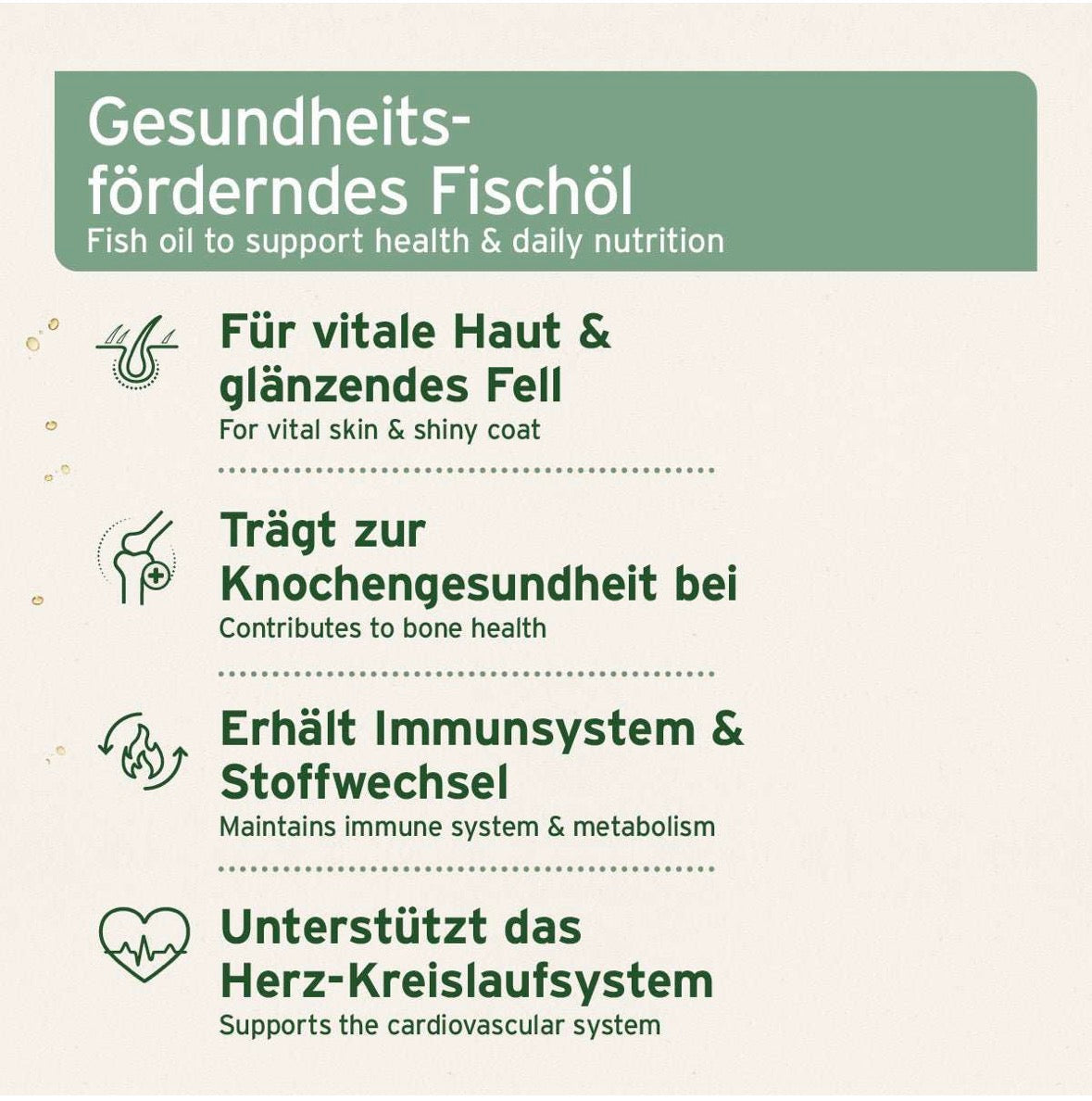 AniForte® Lachsöl – hochwertiges Fischöl für vitale Haut & schönes Fell