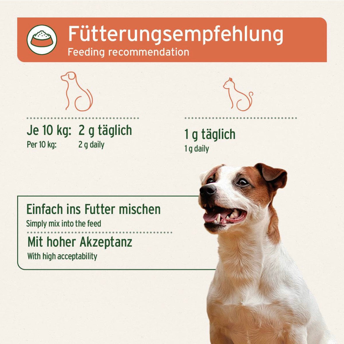 AniForte® Hagebuttenpulver – für Immunsystem & Gelenke