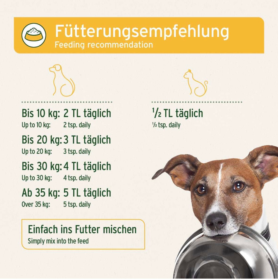 AniForte® Naturmoor – für Verdauung & festeren Kot