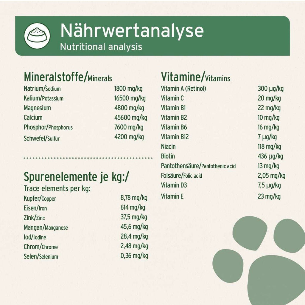 AniForte® BARF Complete – natürliche Rundumversorgung beim BARFen