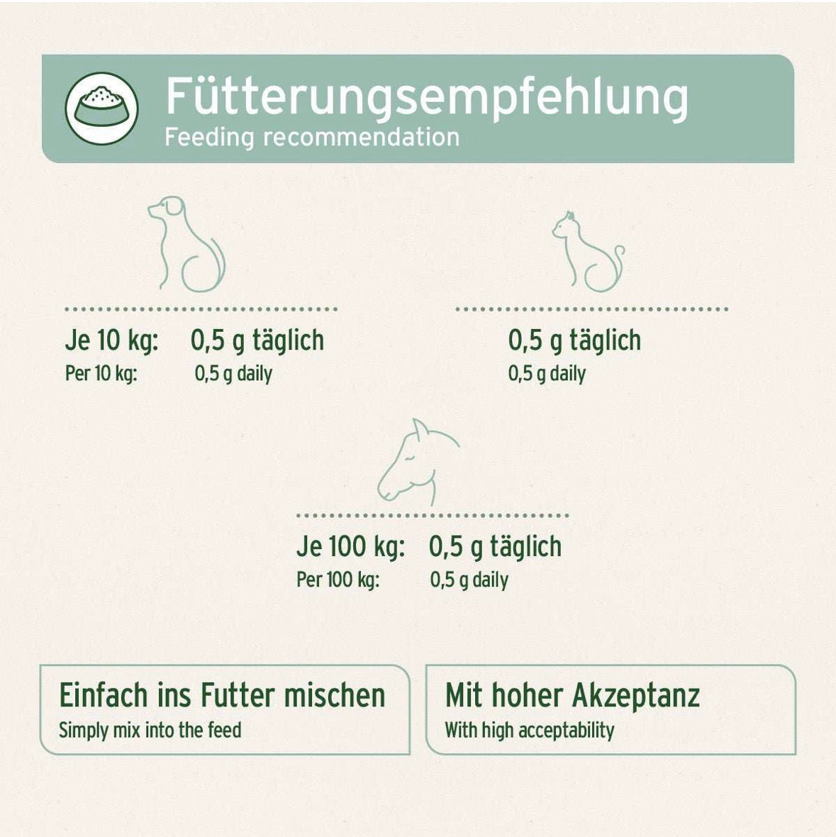 AniForte® Grünlippmuschel Pulver – für Gelenke & Beweglichkeit