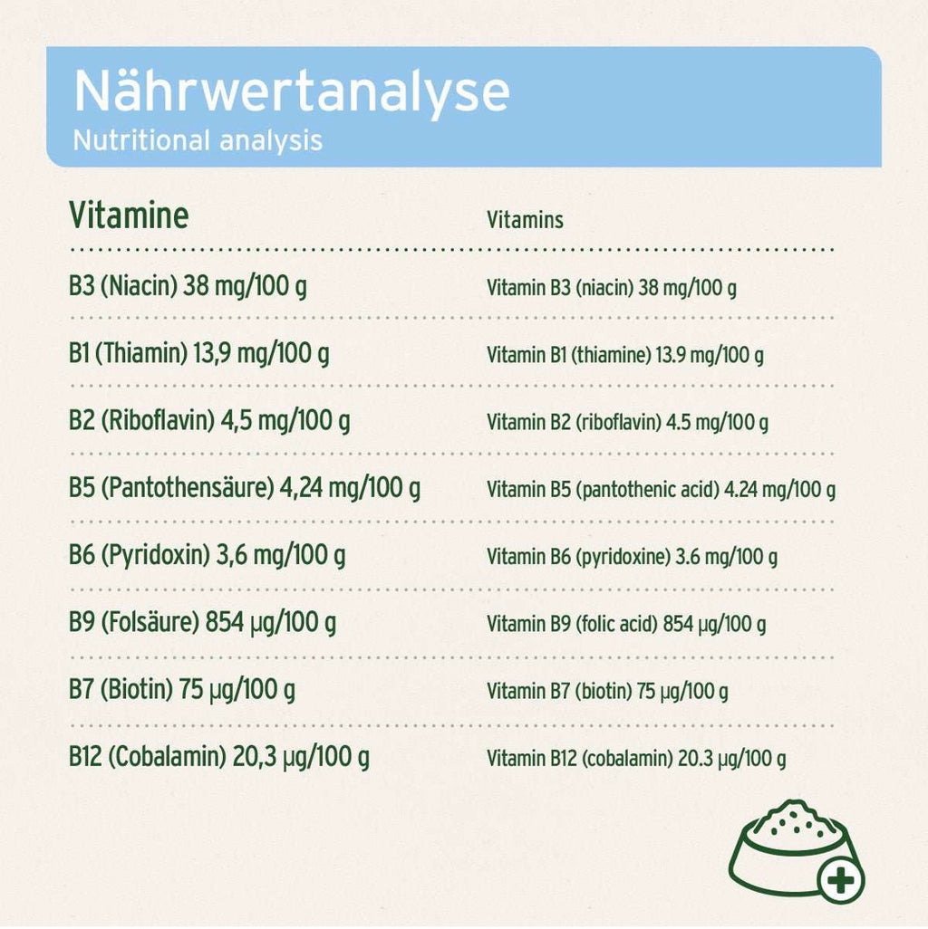AniForte® Bierhefe Pulver – für Haut & glänzendes Fell