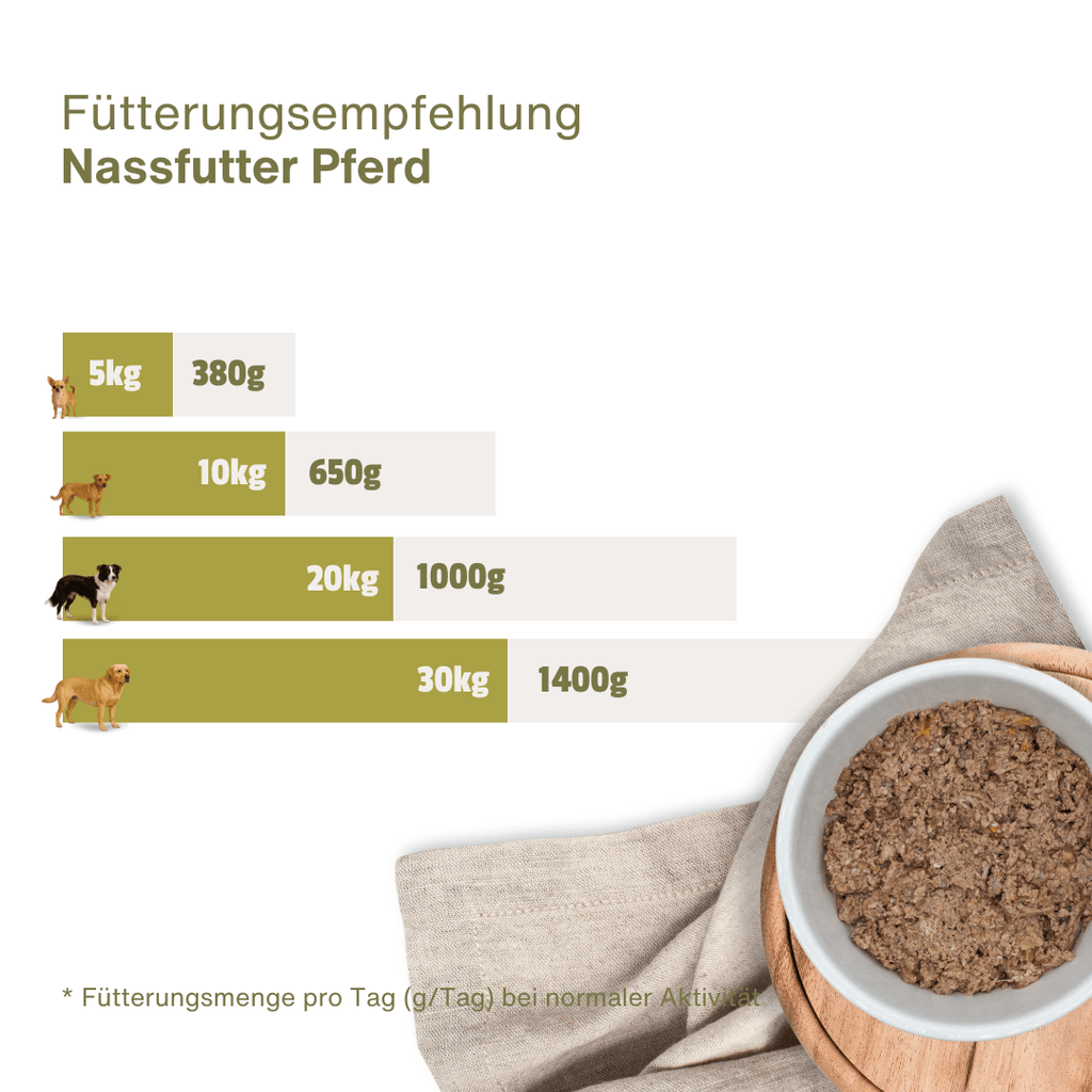 Pferde Geschnetzeltes