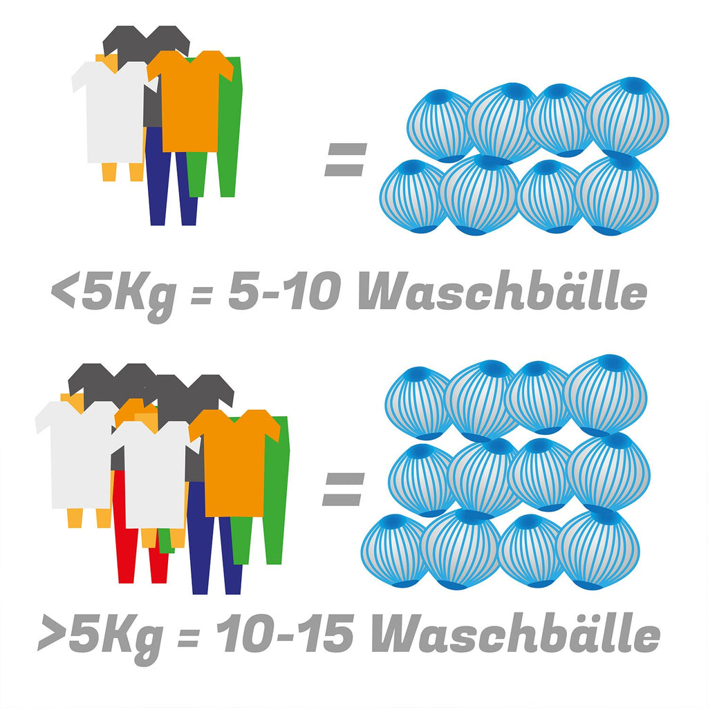Wäschebälle gegen Tierhaare & Fusseln – wiederverwendbar