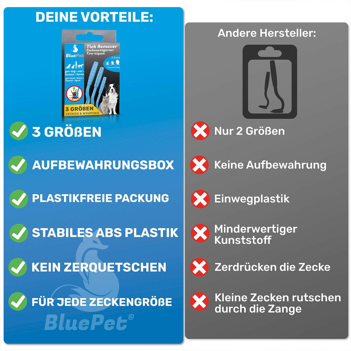 Zeckenhaken 3er-Set für Hunde – BluePet