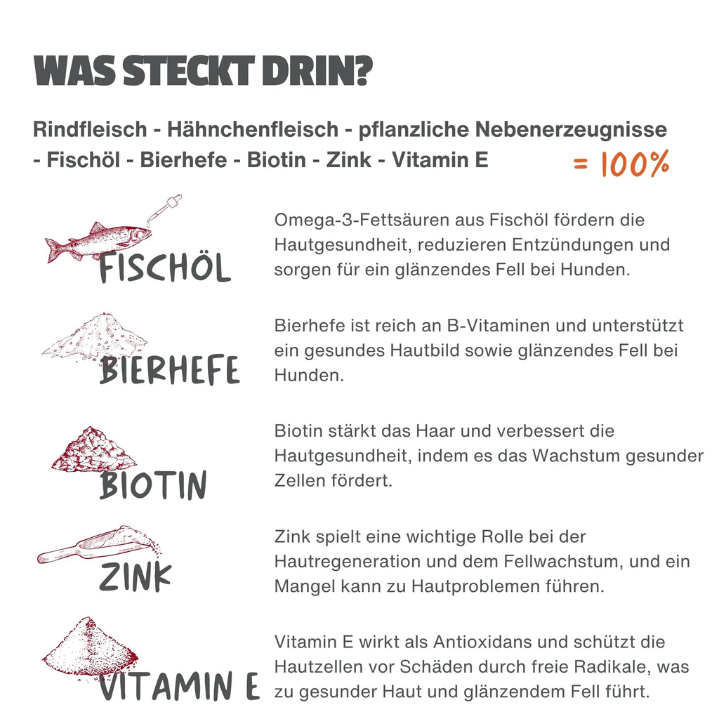 Haut & Fellpflege