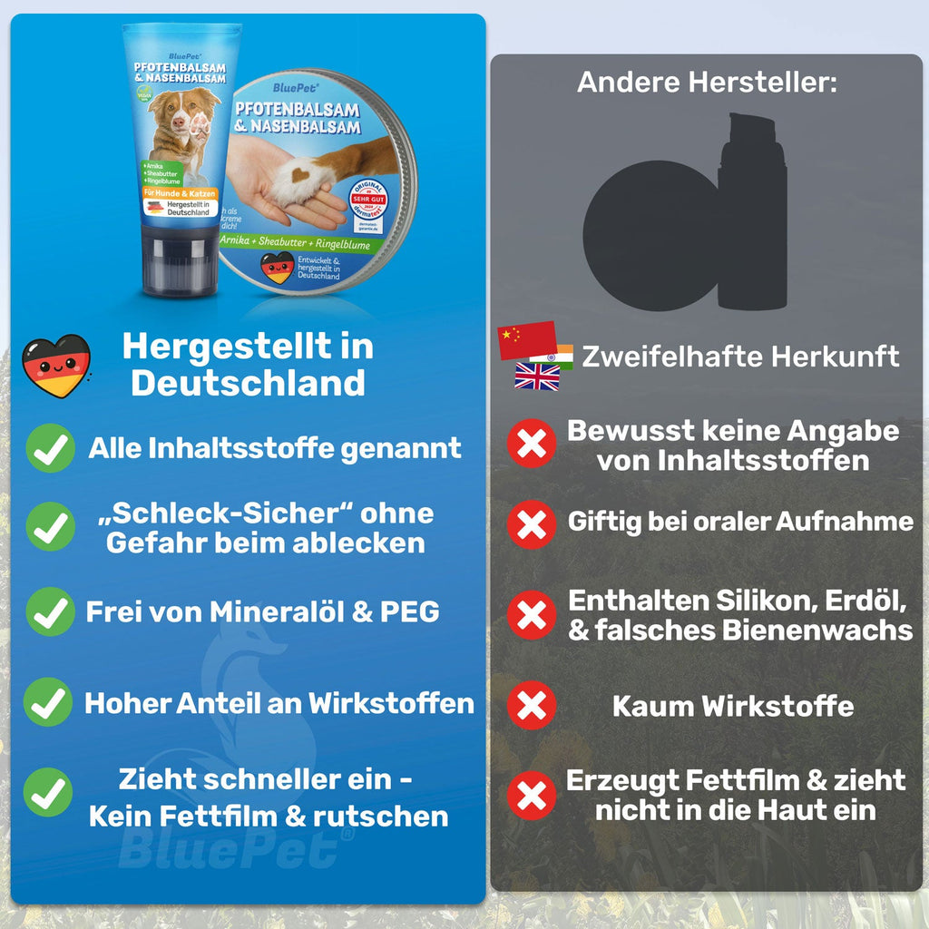 Pfotenbalsam & Nasenpflege für Hunde – auch als Handcreme