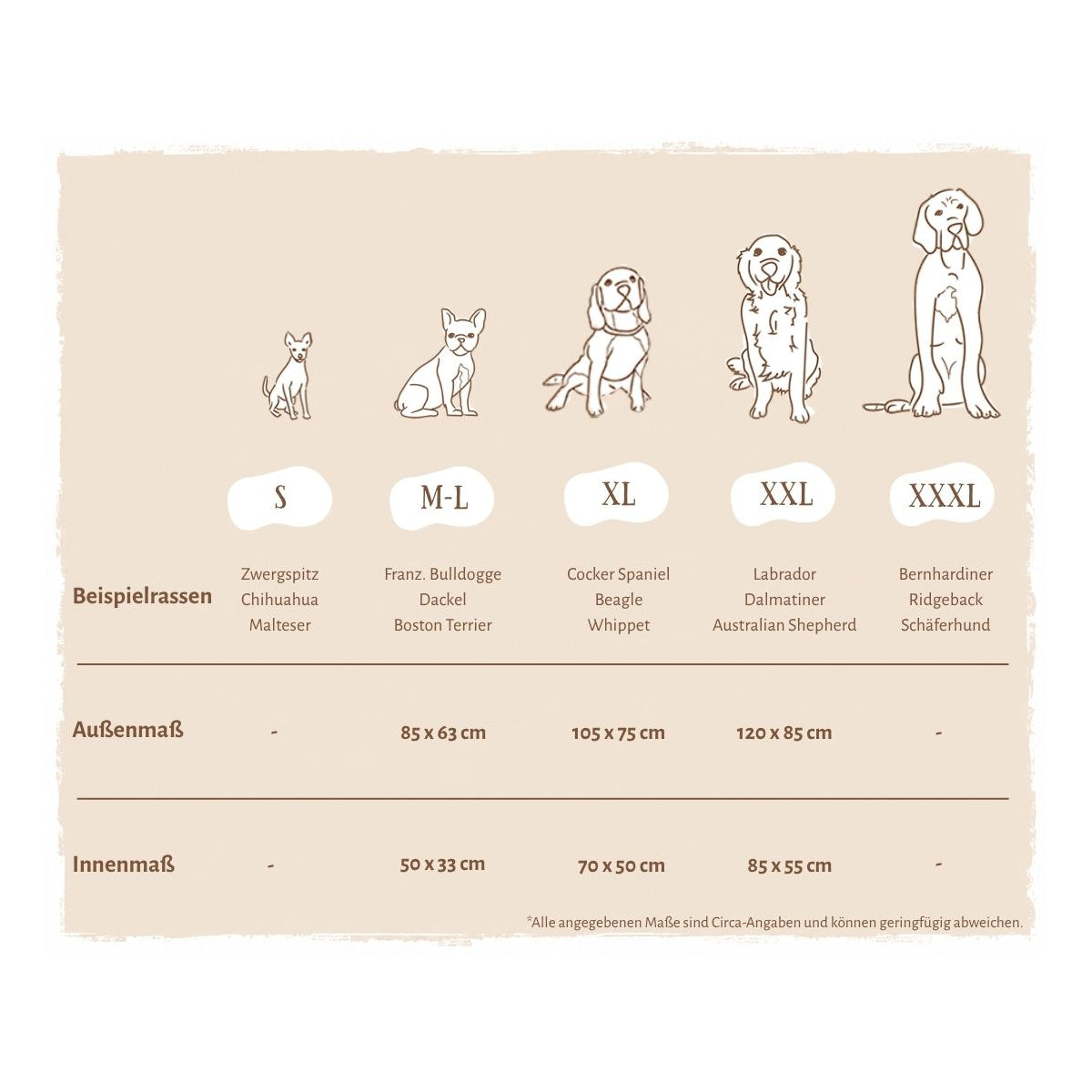 Knuffelwuff Orthopädisches Hundebett Columbia aus laser-gestepptem Kunstleder