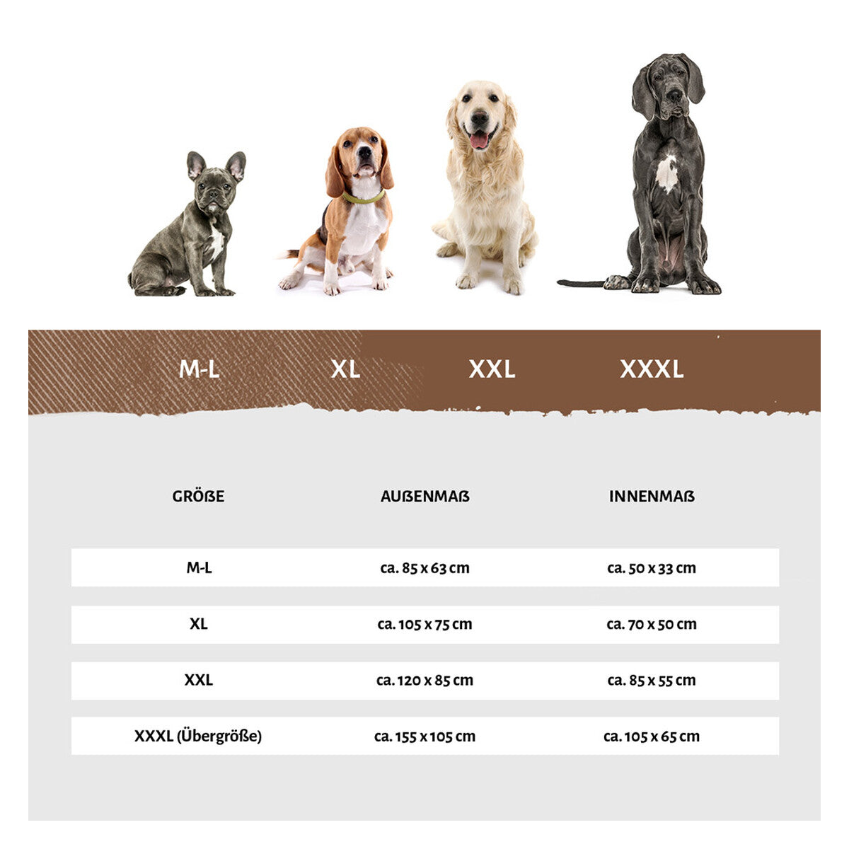 Knuffelwuff orthopädisches Hundebett Montana aus Kunstleder